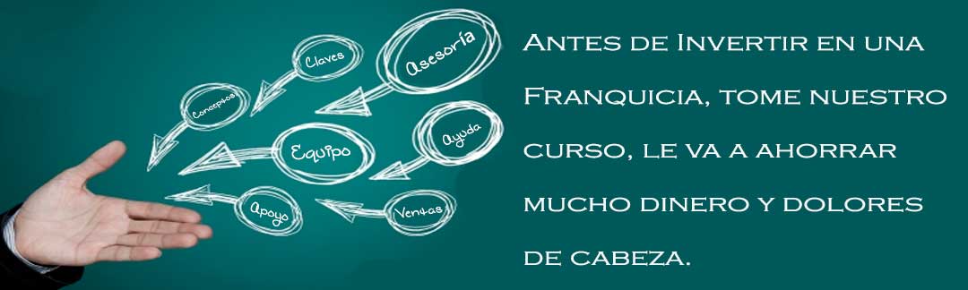 Feria-Internacional-de-Franquicias-apoyo